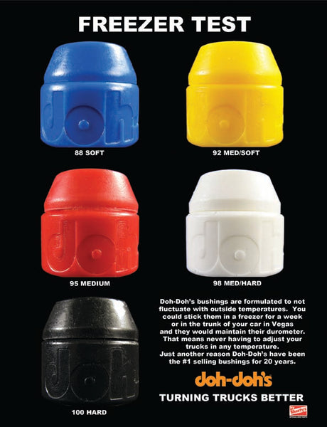Blue 88a (soft) Doh-Doh's Bushings